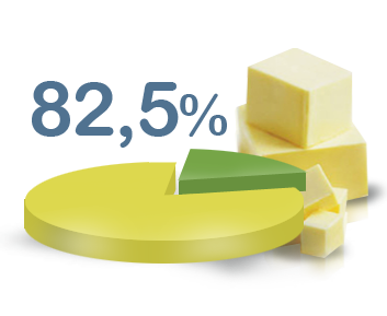 Масло сливочное 82,5% жирности ГОСТ Р 52969-2008